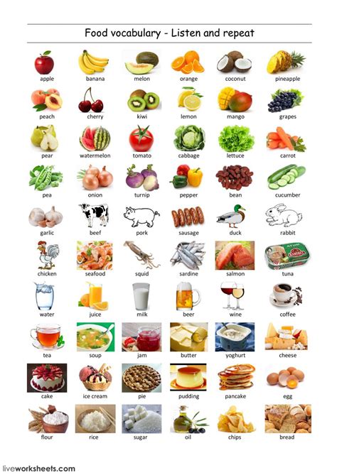 food traduzione|food in inglese.